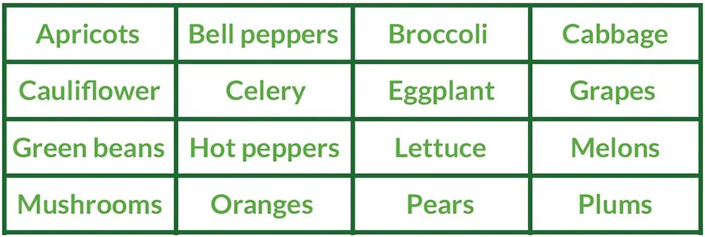 Guide to Storing Produce2acg